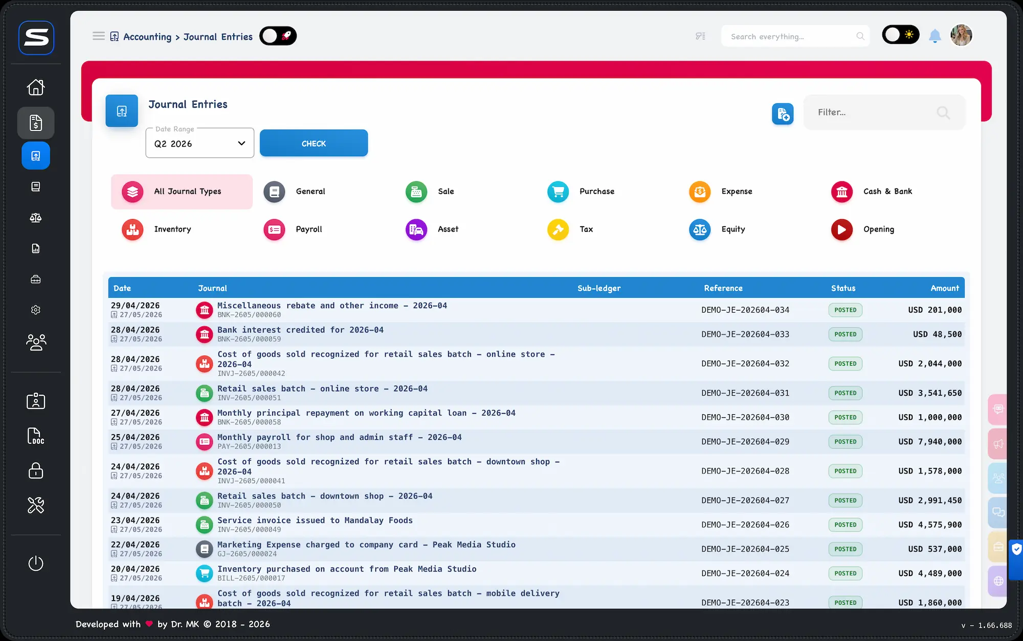 Syteson accounting dashboard overview