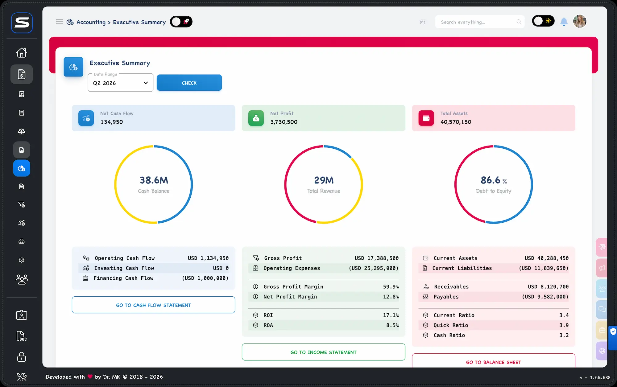 Syteson accounting records and entries