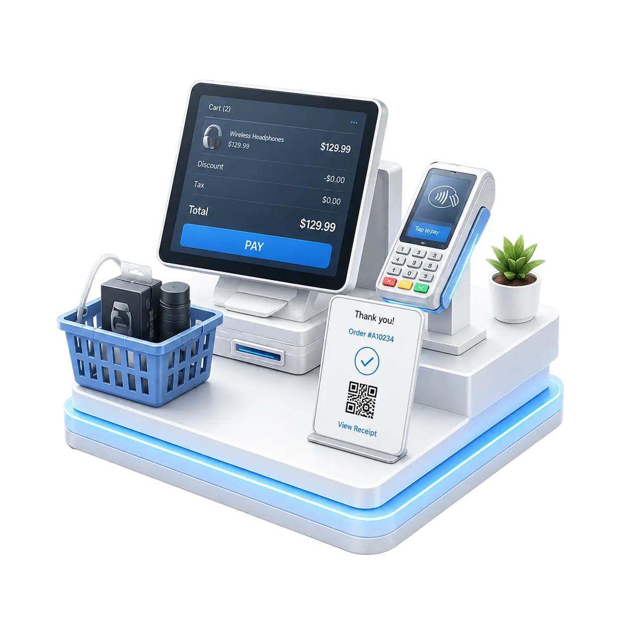 Point of sale workflow dashboard